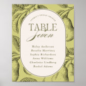 Perfect Pair Bruiloft Tafel 7  Poster (Voorkant)