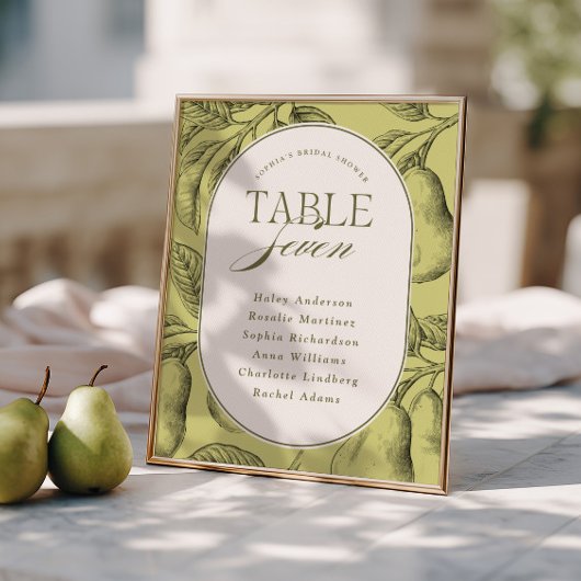 Perfect Pair Bruiloft Tafel 7  Poster