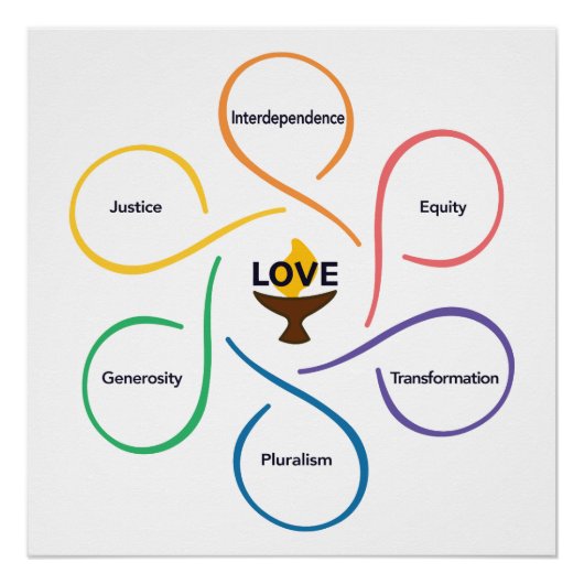 . PERFECT POSTER (Voorkant)