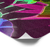 Perfect Poster Floral Abstract Kunstwerk (Hoek)