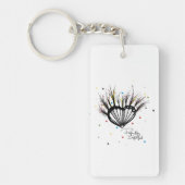 Perfect Sleutelhanger (Voorkant)