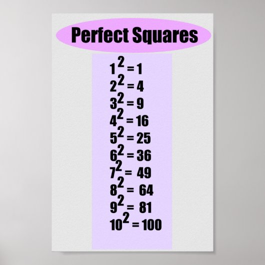 Perfect Square Chart 10 Poster (Voorkant)