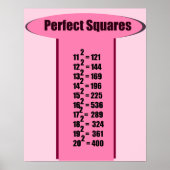 Perfect Square Chart 11-20 Poster (Voorkant)