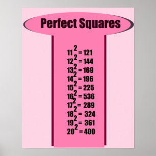 Perfect Square Chart 11-20 Poster