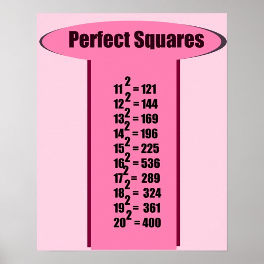 Perfect Square Chart 11-20 Poster (Voorkant)