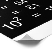 Perfect Squares Chart 1-20 Poster (Hoek)