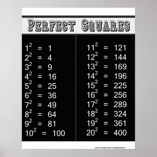 Perfect Squares Chart 1-20 Poster (Voorkant)
