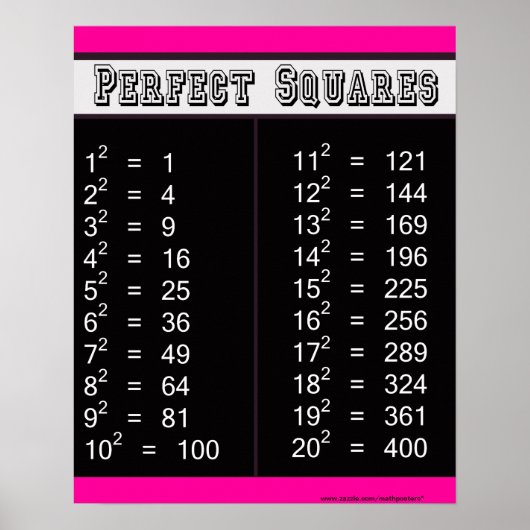 Perfect Squares Chart 1-20 Poster (Voorkant)