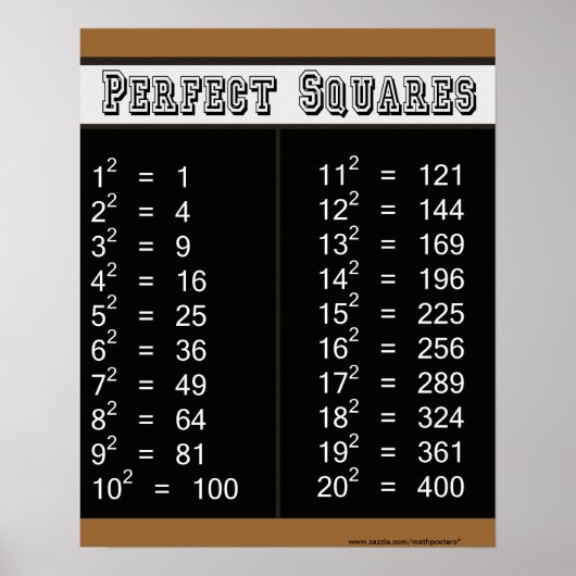 Perfect Squares Chart 1-20 Poster (Voorkant)