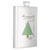 Perfecte kerstboom flacon (Rechts)