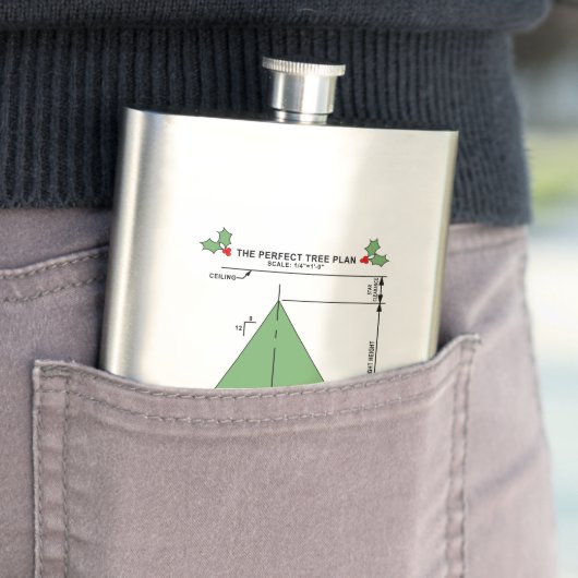 Perfecte kerstboom flacon (Voorbeeld)