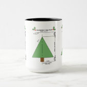 Perfecte kerstboom mok (Midden)