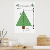 Perfecte kerstboom poster (Keuken)