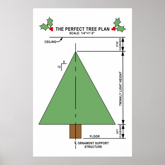 Perfecte kerstboom poster (Voorkant)