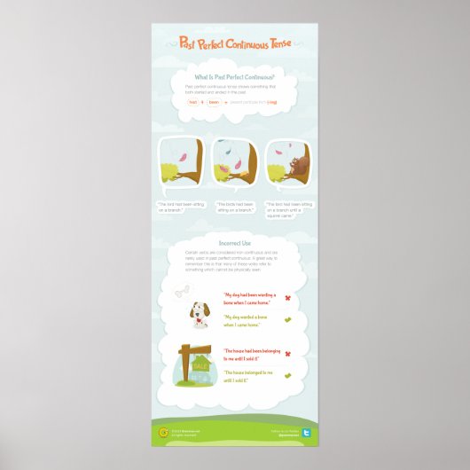 Perfecte ononderbroken betekenis: wenken en tips poster (Voorkant)
