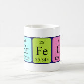 Perfecte periodieke lijstnaam mok (Center)