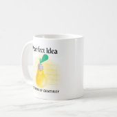 perfekt-idee koffiemok (Voorkant links)