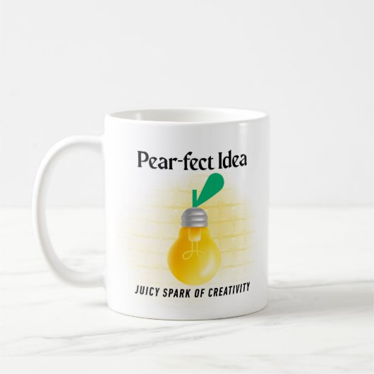 perfekt-idee koffiemok (Links)