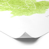 Peridot Birthstone August Poster (Hoek)