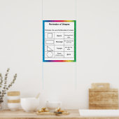 Perimeter Wiskunde Education Rainbow Achtergrond Poster (Keuken)