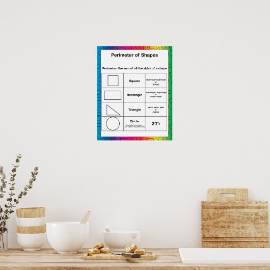 Perimeter Wiskunde Education Rainbow Achtergrond Poster (Keuken)
