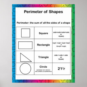 Perimeter Wiskunde Education Rainbow Achtergrond Poster