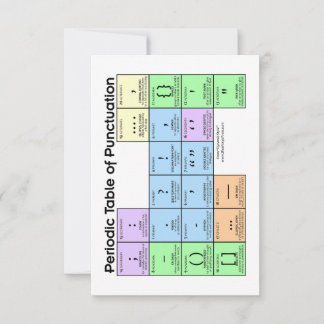 Periode Tabel van Punctuatie Kaarten
