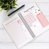 Periode-verklikker Planner
