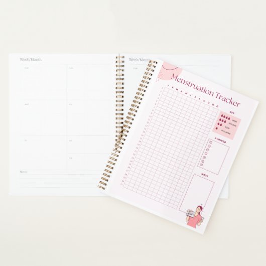 Periode-verklikker Planner (Display)