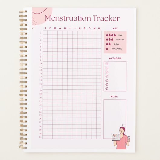 Periode-verklikker Planner (Voorkant)