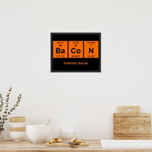 Periodic BaCoN Poster $18,95 (Keuken)