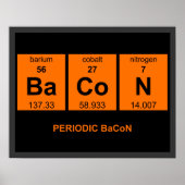 Periodic BaCoN Poster $18,95 (Voorkant)