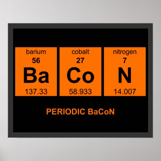 Periodic BaCoN Poster $18,95 (Voorkant)