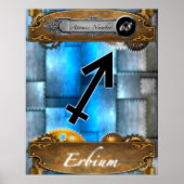 Periodic Element Erbium Atomic Number #68 Poster (Voorkant)