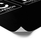 Periodic Table 67 Meme Funny Science Teacher 6 7 B Poster (Hoek)