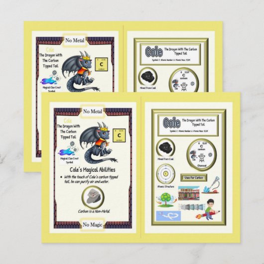 Periodic Table Dragon - Carbon Kaart (Voorkant / Achterkant)