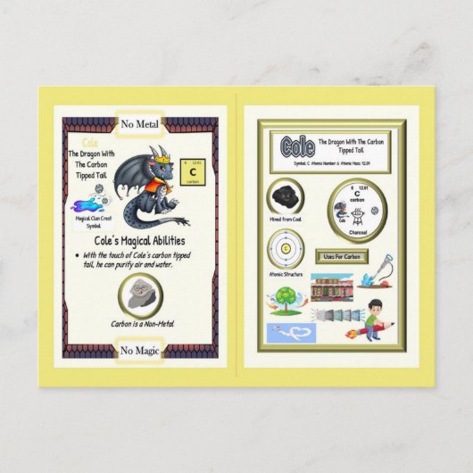 Periodic Table Dragon - Carbon Kaart (Voorkant)