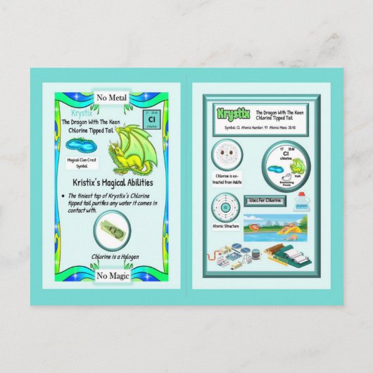 Periodic Table Dragon - Chloor Kaart (Achterkant)