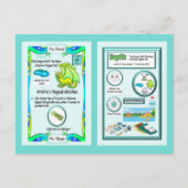 Periodic Table Dragon - Chloor Kaart (Voorkant)