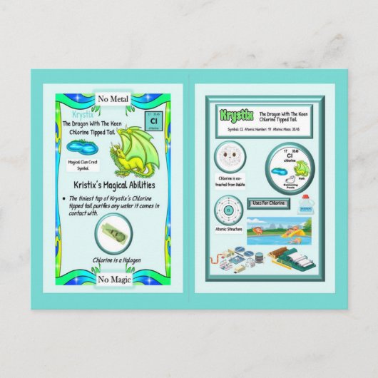 Periodic Table Dragon - Chloor Kaart (Voorkant)