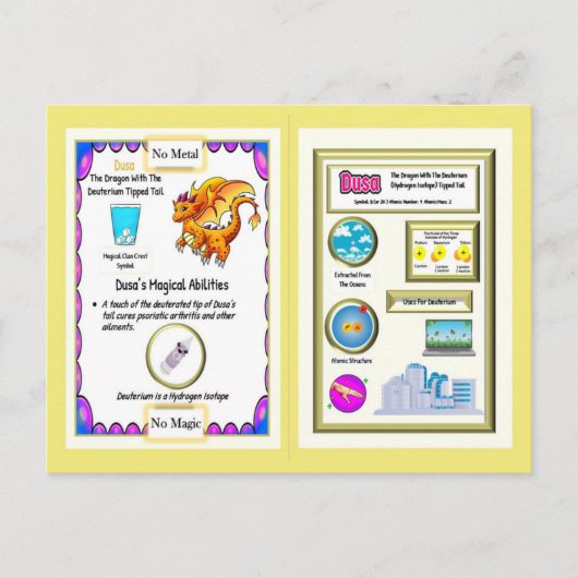 Periodic Table Dragon - Deuterium Kaart (Voorkant)