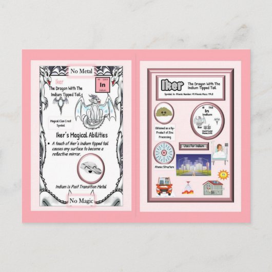 Periodic Table Dragon - Indium Kaart (Achterkant)