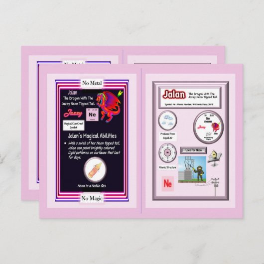 Periodic Table Dragon - Neon Kaart (Voorkant / Achterkant)