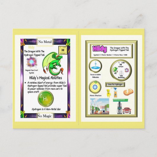 Periodic Table Dragon - Waterstof Kaart (Voorkant)