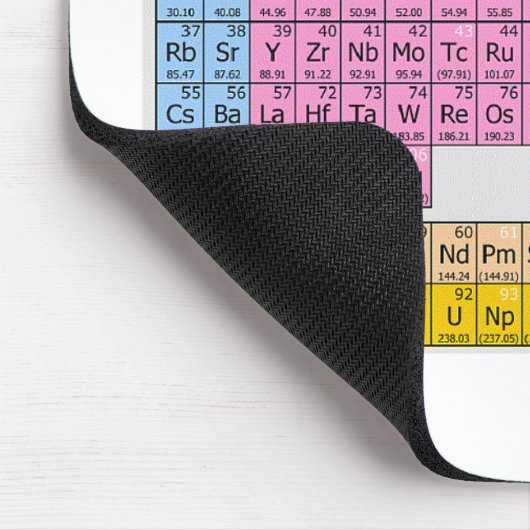 "Periodic Table" Mousepad Muismat (Hoek)