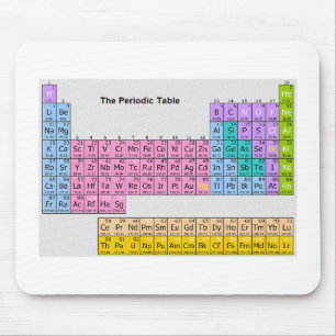 "Periodic Table" Mousepad Muismat