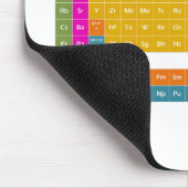 Periodic Table Mousepad Muismat (Hoek)