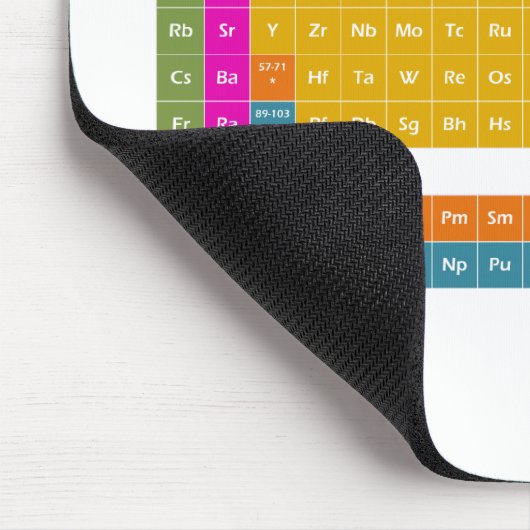 Periodic Table Mousepad Muismat (Hoek)