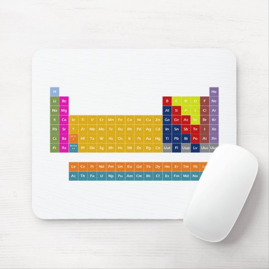 Periodic Table Mousepad Muismat (Met muis)