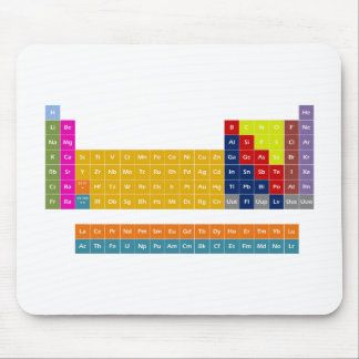 Periodic Table Mousepad Muismat